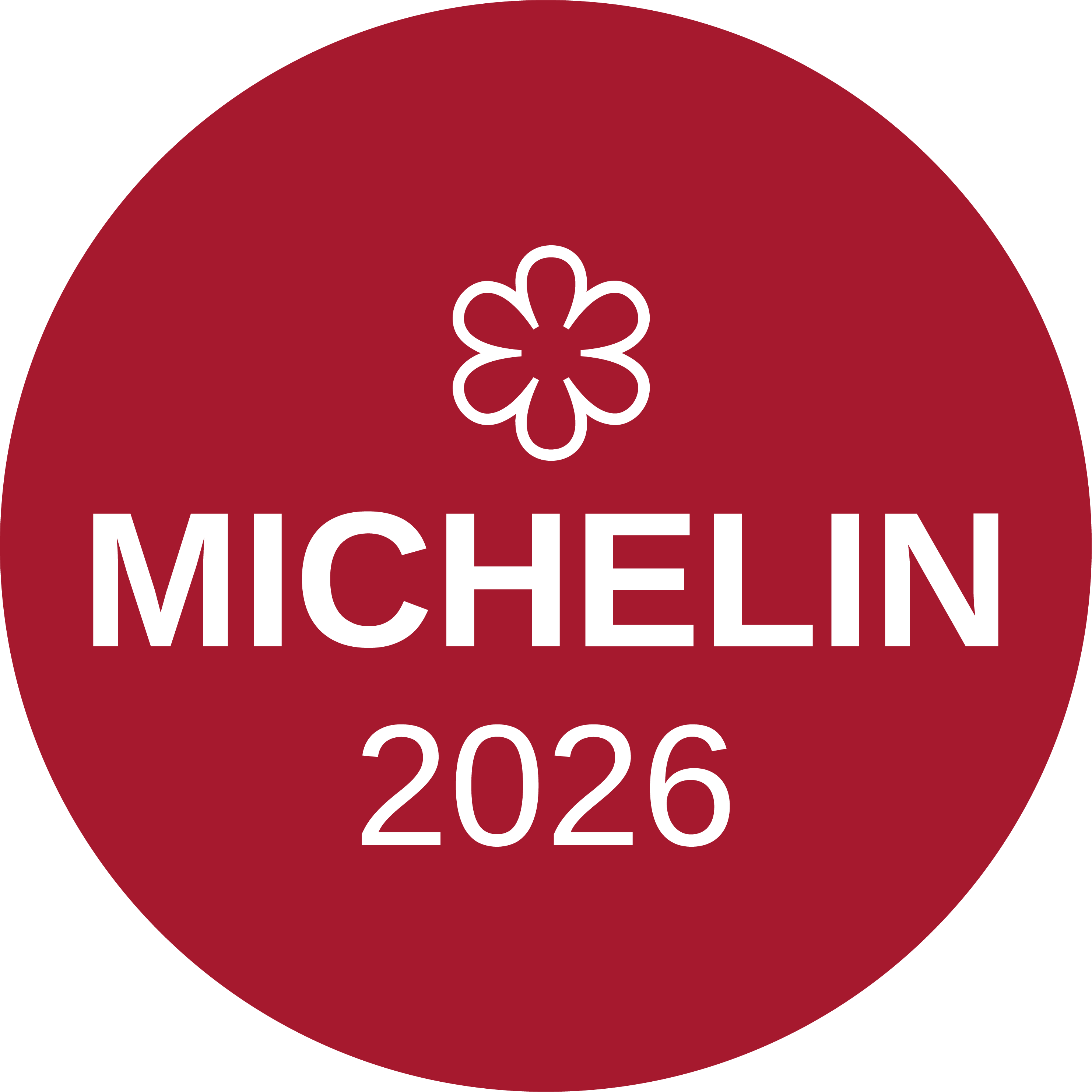 MICHELIN Guide 2026